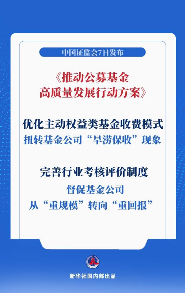 配资炒股给股票 重回报！公募基金行业迎系统性变革